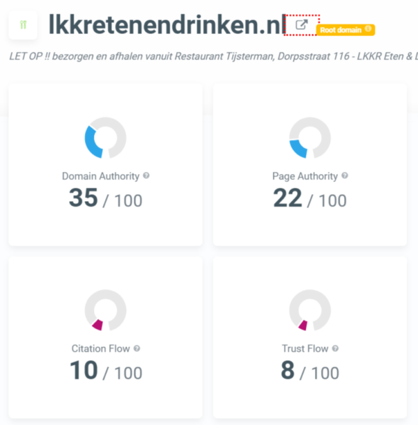lkkretenendrinken.nl seo metrics