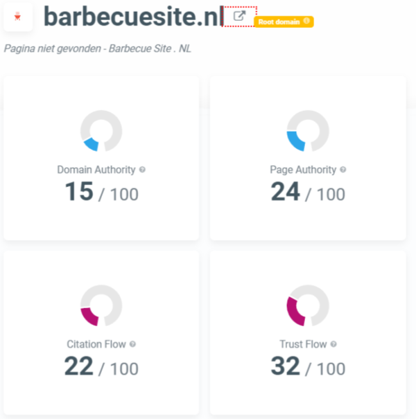 SEO metrics barbecuesite.nl
